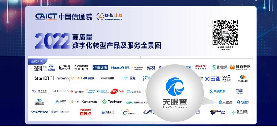 今年3月,中国信通院重磅发布了《高质量数字化转型产品及服务全景图